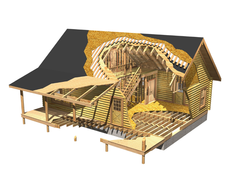 Picking the perfect location for longer lasting home.